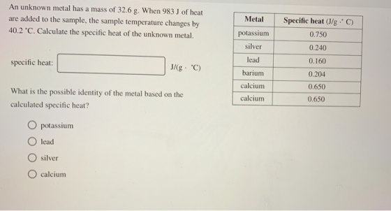 An unknown metal has a mass of 32.6 g. When 983 J of heat are added to the sample, the sample temperature changes by 40.2°C.