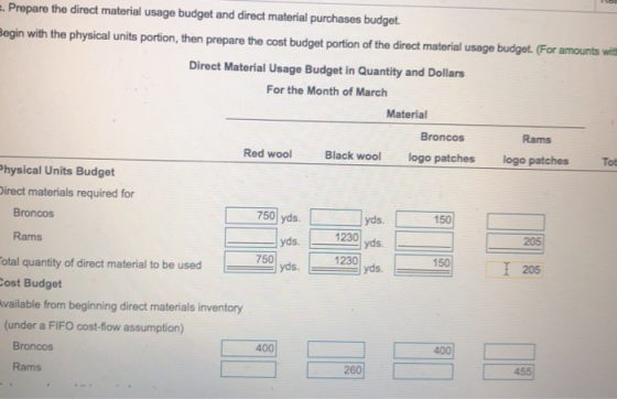 Prepare the direct material usage budget and direct material purchases budget. egin with the physical units portion, then pre