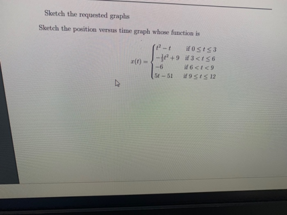 Sketch the requested graphs Sketch the position versus time graph whose function is r(t) =