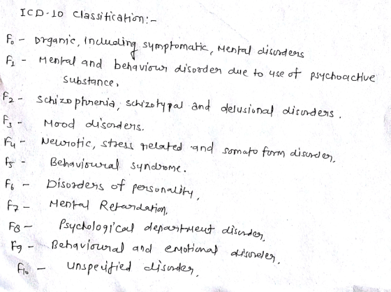 ICD 10 Classi ficahm:- A-en and behaviow disoeden due to yce ot psychocHve Mood dusondens 3