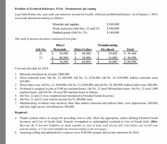 Problem 4 (Textbook Reference: P24) Demonstrate job costing Log Cabin Homes, Inc. uses a job cost system to account for its jobs, which are prefabricated houses. As of January 1, 2014, its records showed inventories as follows: Materials and supplies Work in process (Job Nos. 22 and 23) Finished goods (Job No. 21) S 100,000 180,000 140,000 The work in process inventory consisted of two jobs: Direct Manufacturing MaterialsDirect Labor $ 36,000 Job No Overhead 40,000 S 28,000 S S 68,000 S 20,000 16.000 S 84.000 36.000 $180,000 23 S76,000 Cost and sales data for 2014: Materials purchased on account, $400,000. 2. Direct materials used: Job No. 22, $60,000; Job No. 23, $120,000; Job No. 24, $180,000. Indirect materials used $10,000. Direct labor costs: Job No. 22, $100,000; Job No. 23, $200,000; and Job No. 24、$80,000. Indirect labor costs, $80,000 Overhead is assigned to jobs at $100 per machine-hours. Job No. 22 used 500 machine-hours, Job No. 23 used 1,000 machine-hours, and Job No. 24 used 300 machine hours in January 3. 4. 5. Job Nos. 22 and 23 were completed and transferred to Finished Goods Inventory 6. Job Nos. 21 and 22 were sold on account for $1,200,000, total 7. Manufacturing overhead costs incurred, other than indirect materials and indirect labor, were depreciation, $80,000, and heat, light, power, miscellaneous, $40,000. Required a. Prepare journal entries to assign the preceding costs to jobs. Show the appropriate entries debiting Finished Goods Inventory and Cost of Goods Sold. Transfer overapplied or underapplied overhead to Cost of Goods Sold. (Hint Recreate the T-Account Template we made together in class to keep track of your job casts before you record your journal entries. A T-Account template has been provided on the next page) Assuming selling and administrative expenses were S100,000, prepare and income statement for 2014 b.