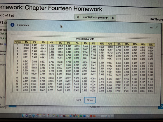 mework: Chapter Fourteen Homework 0 of 1 pt 4 of 8 (7 complete) HW Score 141 Reference 14 strate Click to Click to Periods th