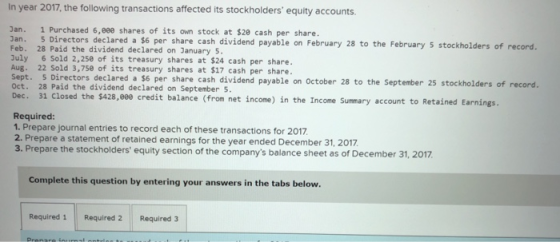 In year 2017, the following transactions affected its stockholders equity accounts Jan. 1 Purchased 6,eee shares of its own