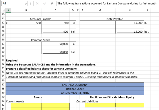 Al The following transactions occurred for Lantana Company during its first month DEF Note Payable Accounts Payable 500 900 c