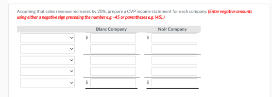 Assuming that sales revenue increases by 20%, prepare a CVP income statement for each company. (Enter negative amounts using