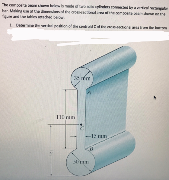 The composite beam shown below is made of two solid cylinders connected by a vertical rectangular bar. Making use of the dime