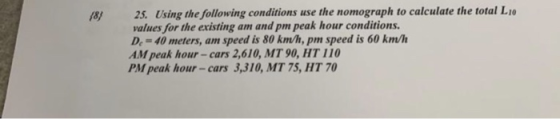 ay 25. Using the following conditions use the nomograph to calculate the total Li values for the existing am and pm peak hour conditions. De- 40 meters, am speed is 80 km/h, pm speed is 60 km/h AM peak hour-cars 2,610, MT 90, HT 110 PM peak hour -cars 3,310, MT 75, HT 70