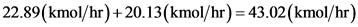 22.89(kmol/hr) +20.13(kmol/hr) = 43.02(kmol/hr)
