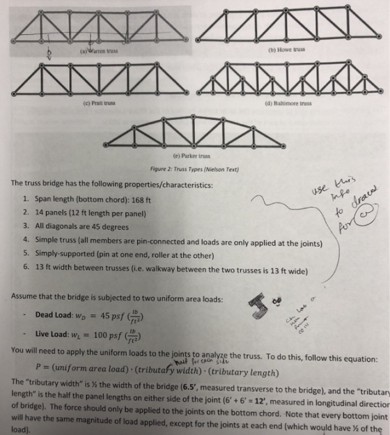 (a) Warren truss (b) Howe truss (c) Pratt truss (d) Baltimore truss (e) Parker truss Figure 2: Truss Types (Nielson Text) The