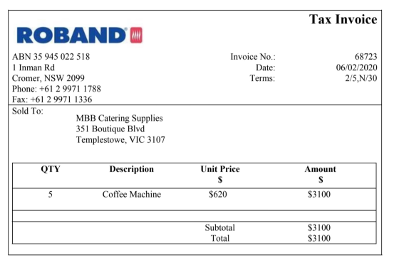 Tax Invoice ROBAND Invoice No.: Date: Terms: 68723 06/02/2020 2/5,N/30 ABN 35 945 022 518 1 Inman Rd Cromer, NSW 2099 Phone: