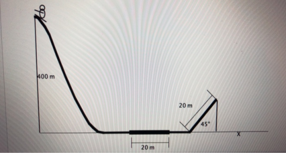400 m 20 m 45° X 20 m