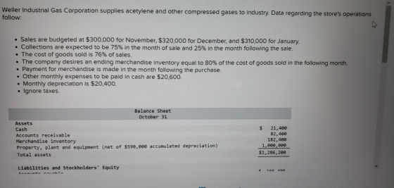 Weller Industrial Gas Corporation supplies acetylene and other compressed gases to industry. Data regarding the stores opera