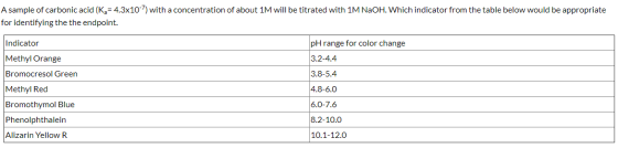 A sample of carbonic acid (K = 4.3x10-7) with a concentration of about 1M will be titrated with 1M NaOH. Which indicator from