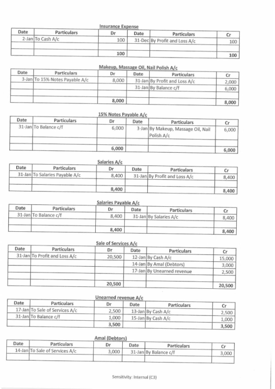 Date Particulars 2-Jan To Cash Alc Insurance Expense Dr Date Particulars 100 31-Dec By Profit and Loss A/C 100 100 Date Parti