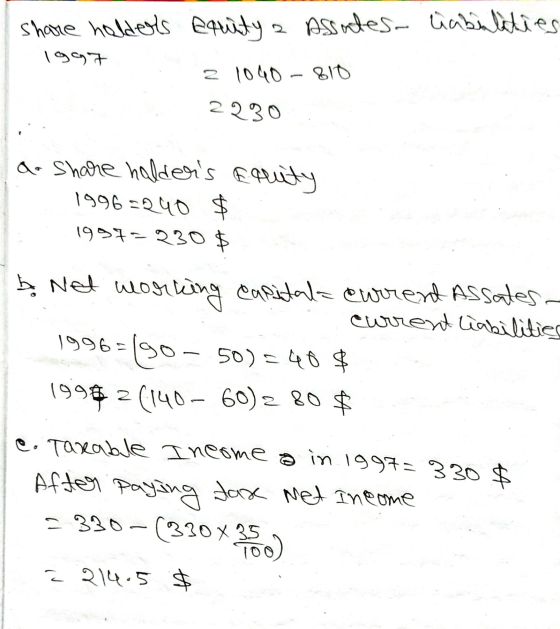 Share holdets equity 2 Assotes- liabilities lgo7 2 1040 - 810 2230 a- Share holders Equity 1996=240 $ 1997=230 $ b Net worki