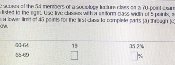 e scores of the 54 members of a sociology lecture class on a 70-point exam listed to the right. Use five classes with a unifo