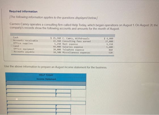 Required information [The following information applies to the questions displayed below.) Carmen Camry operates a consulting