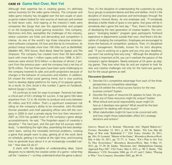 CASE #3 Game Not Over, Not Yet Although their expertise lies in creating games, its definitely Then, its the discipline of understanding the customers by using serious business for the video game industry. The computer and focus groups to pinpoint desires and likes and dislikes. And its the video game industry has struggled over the last couple of years discipline of sharing best practices and technologies through the as game makers looked for new sources of revenues and worked companys intranet library. As one employee said, If somebody to hold down costs. And nipping at the industrys heels were develops a better blade of grass in one game, that grass will be in companies like Zynga that saw the opportunities and jumped somebody elses game the next day. Then, theres the discipline in on the burgeoning social gaming revolution. One company Electronics Arts (EA), exemplifies the challenges of this industry, panys emerging leaders program gives participants firsthand where customers are fickle and demanding and competition is experience in departments outside their own. And theres the dis- intense. As one of the worlds top three interactive entertain- cipline of studying the competition. Employees are encouraged to ment software companies, EA lives and dies by its innovations. Its know the features of competitors products. Then, its disciplined product lineup includes more than 100 titles such as Battlefield, project management. Riccitello, known for his strict discipline, Madden NFL, FIFA Soccer, Rock Band, Need for Speed, and The said, If youre working on a game and you miss your deadlines, Simpsons. The company has created more than 50 best-sellers you wont be working here very long. Although the discipline of (each with more than 1 million copies sold) since 1998. In 2011, creativity is important at EA, you cant overlook the passion of the revenues were almost $3.6 billion-a decrease of almost 2 per companys game designers. Nearly everyone at EA grew up play- cent from the previous year-and the company had a net loss of ing games. They love what they do and are inspired to look for $276 million. The last three years have been quite challenging as new and creative challenges not only for the hard-core gamers, the company lowered its sales and profit projections because of but for the casual gamers as well. changes in the behavior of consumers and retailers. In addition, EA missed the initial social gaming trend, but is now pushing hard to develop digital platforms for many of its popular games As a result, its Sims Social is the number 2 game on Facebook behind Zyngas CityVille of developing the next generation of creative leaders. The com- Discussion Questions 1. Describe EAs competitive advantage from each of the three 2. Does EA exhibit the critical success factors for the new 3. Describe the types of resources EA appears to have. Do you 4. What ethical and social responsibility issues might EA perspectives on competitive advantage business context? Explain. think any of these resources might be unique? Explain EA continues to look for ways to prosper. Paranoia has been a critical part of EAs strategy for success. A top game title takes anywhere from 12 to 36 months to produce and costs between S5 million and $10 million. Thats a significant investment risk riding on the companys ability to be innovative. John Riccitello (former president and chief operating officer who left the com- pany in 2004 to start a private equity firm but then returned in 2007 as CEO) has guided much of the companys game design accomplishments. He said, The forgotten aspect of creativity is discipline. The hard part, and the part that EA pursues relent- lessly, is identifying the right idea, assembling the best develop- Sources: Based on A. Konrad, Electronic Arts Digital Makeover, ment team, solving the inevitable technical problems, creating Fortune, Decem a game that people want to play, getting all of the work done on schedule, getting it to market at the right time, and knowing how to generate buzz about it in an increasingly crowded mar- ket. How does EA do it? face as it develops new games? What would be the best approach for dealing with those issues? What stakeholders might EA have to be concerned with, and how might those stakeholders affect EAs strategic decisions and actions? 5. ber 12, 2011, p. 60; M. Snider, EA Lets Slip the Dogs of War with Battlefield 3. USA Today, October 24, 2011 pp. 1B+; D. Leonard, Master of the Game, Bloomberg BusinessWeek July 4-July 10, 2011, pp. 72-77: A. Vance, EAs Plan to Get You To Play Everywhere. Bloomberg BusinessWeek, May 9-May 15 2011, pp. 37-39; M. Snider, Electronic Arts Multiplatform Gaming It starts with the discipline of understanding ideas. Game Approach Pays off. USA Today, May 6, 2011, p. 3B; T. Burke, The designers try to identify the creative center of a game-what they Hitmakers, CFO, November 2008, pp. 43-47; and C. Salter, Playing A call the creative x-so they understand what the game is about.o Win. Fast Company, December 2002, pp. 80-91
