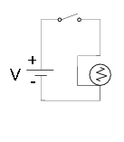 For which of the following circuit(s) will the bul