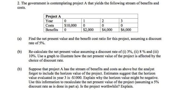 2. The government is contemplating project A that yields the following stream of benefits and costs. Project A Year 2 S10,0000 0 Benefits0 $2,000 $4,000 $6,000 (a) Find the net present value and the benefit cost ratio for this project, assuming a discount rate of 5%. (b) Re-calculate the net present value assuming a discount rate of (i) 3%, (ii) 8 % and (iii) 10%. Use a graph to illustrate how the net present value of the project is affected by the choice of discount rate. (b) Suppose that project A has the stream of benefits and costs as above but the analyst forgot to include the horizon value of the project. Estimates suggest that the horizon value evaluated in year 3 is-$1000. Explain why the horizon value might be negative. Use this information to recalculate the net present value of the project (assuming a 5% discount rate as is done in part a). Is the project worthwhile? Explain.
