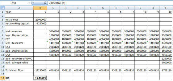 B18 fx IRR(B16:L16) B C D E F G H I J K L 1 Year OD 11 2 3 4 5 6 7 8 9 10 2 3 Initial cost |-22000000 4 net working capital -