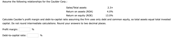 Assume the following relationships for the Caulder Corp.: Sales/Total assets 2.3x Return on assets (ROA) 4.0% Return on equit
