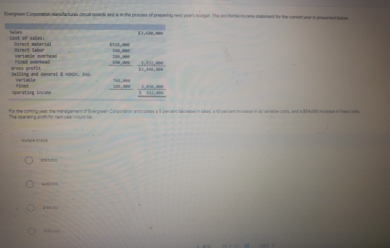 Evergreen Corporation manufactures circuit boards and is in the process of preparing next years budget. The pro forma income