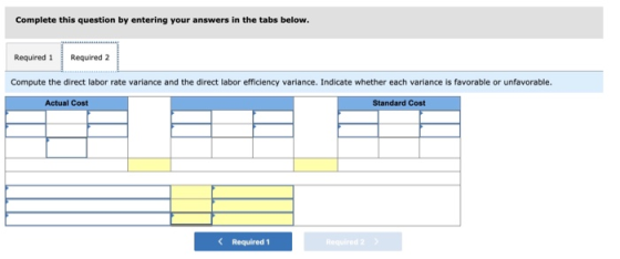 Complete this question by entering your answers in the tabs below. Required 1 Required 2 Compute the direct labor rate varian