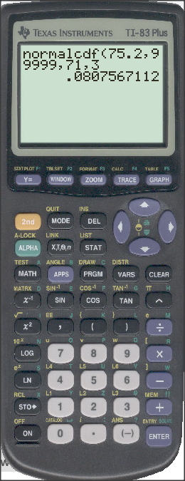 TEXAS INSTRUMENTS TI-83 Plus 99991df (75.29 9999;a:07567112 STT PLOT FETISET P2 FORMAT 3 CAC ZOOM TRACE TABLE FS GRAPH INS QU