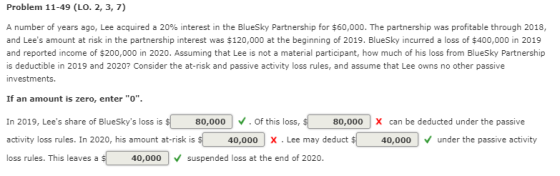 Problem 11-49 (LO. 2, 3, 7) A number of years ago, Lee acquired a 20% interest in the BlueSky Partnership for $60,000. The pa
