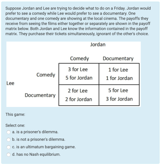 Suppose Jordan and Lee are trying to decide what to do on a Friday. Jordan would prefer to see a comedy while Lee would prefer to see a documentary. One documentary and one comedy are showing at the local cinema. The payoffs they receive from seeing the films either together or separately are shown in the payoff matrix below. Both Jordan and Lee know the information contained in the payoff matrix. They purchase their tickets simultaneously, ignorant of the others choice. Jordan Comedy Documentary 1 for Lee 1 for Jordan 5 for Lee 3 for Lee Comedy 5 for Jordan Lee 2 for Lee 2 for Jordan 3 fo Documentary This game: Select one: a. is a prisoners dilemma. O b. is not a prisoners dilemma. c. is an ultimatum bargaining game. o d. has no Nash equilibrium.