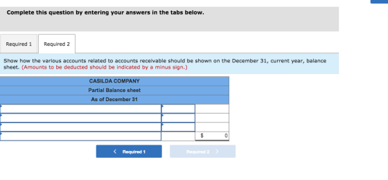 Complete this question by entering your answers in the tabs below. Required 1 Required 2 Show how the various accounts relate