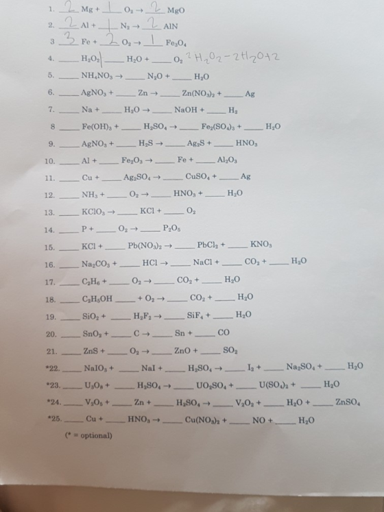1.2 Mg + 1 ou 2 Mgo 2. 2 A1+_LN AIN 33 Fe + 20,- | Fe:0. H₂O + 0₂ 2H₂O2-2 H 2042 NH.NO, N,0 +_ _H20 AgNO3 +_ _Zn → __Zn(NO3)2