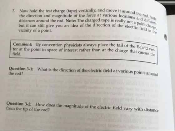 the rod. Note and different the direction and magnitude of the force at various locations ae od. Nota distances around the ro