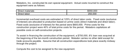 Matadors, Inc. constructed its own special equipment. Actual costs incurred to construct the equipment were as follows: Direc