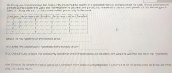 Dr. Chung, a renowned dietitian, has consistently proclaimed the benefits of a balanced breakfast. To substantiate his claim,