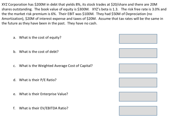XYZ Corporation has $200M in debt that yields 8%, its stock trades at $20/share and there are 20M shares outstanding. The boo
