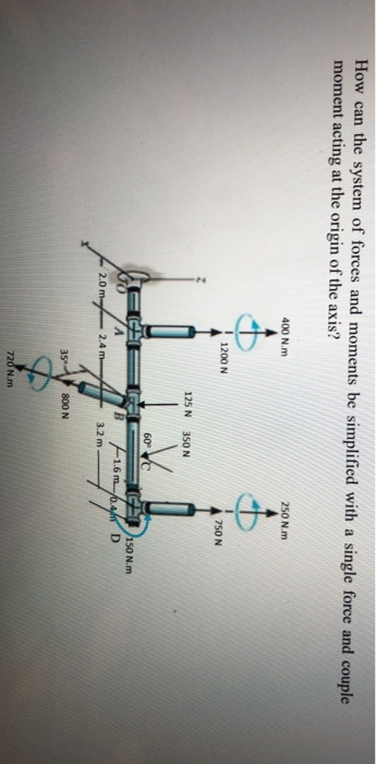 How can the system of forces and moments be simplified with a single force and couple moment acting at the origin of the axis