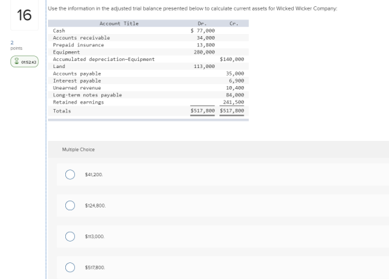 Use the information in the adjusted trial balance presented below to calculate current assets for Wicked Wicker Company: poin