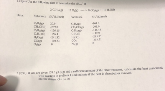 1.(3pts) Use the following data to determine the AH.. of 2 CH109) + 13 O2(g) ---> 8 CO2(g) + 10 H2O(1) Data: Substance AH(kJ/