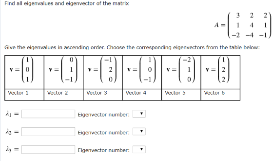 Find all eigenvalues and eigenvector of the matrix 2 2 A 1 1 -2 -4-1 Give the eigenvalues in ascending order. Choose the corr