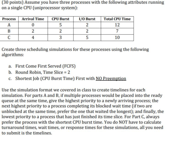(30 points) Assume you have three processes with the following attributes running on a single CPU (uniprocessor system): Proc