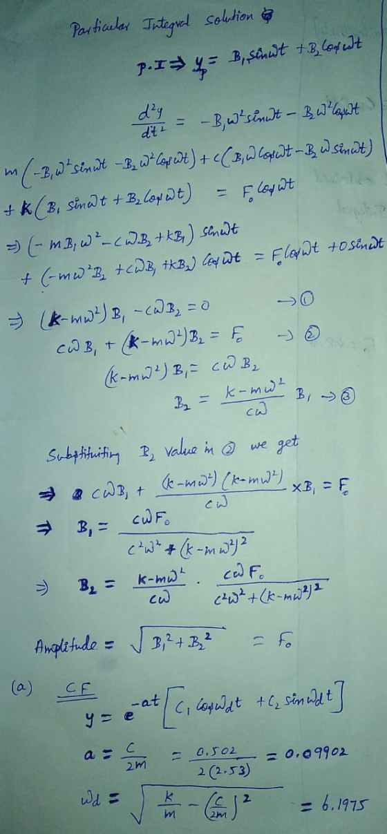 Particular Integral solution P.I4 B, sinut 18,604 Wt d² ditt m Flogit -B, w sinut - B Walopant (-B,w+sinut - B. J* Copelt) +
