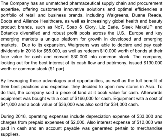 The Company has an unmatched pharmaceutical supply chain and procurement expertise, offering customers innovative solutions a