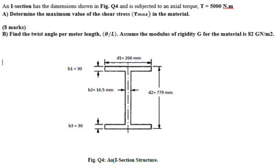 An I section Has The Dimensions Shown In Fig Q4 And Is Subjected To An Axial Torque 