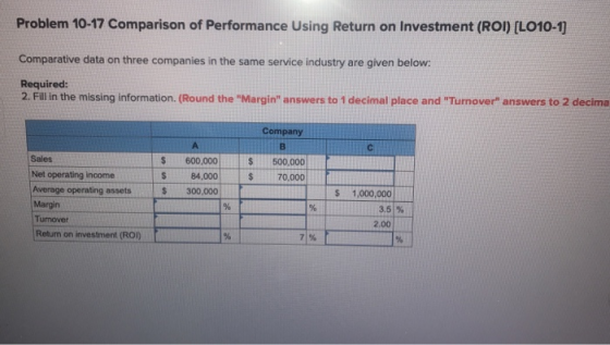 Problem 10-17 Comparison of Performance Using Return on Investment (ROI) (LO10-1) Comparative data on three companies in the