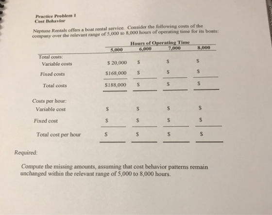Practice Problem 1 Cost Behavior Standard Com Neptune Rentals offers a boat rental service. Consider the following costs of t