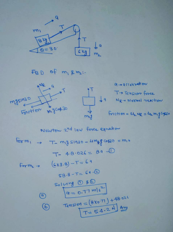 TO=30 FBD of m, & ma:- G - a acceleration T Tension force NR Normal reaction ogsin3o 29 I Fiction migcop 30 friction = UK NR