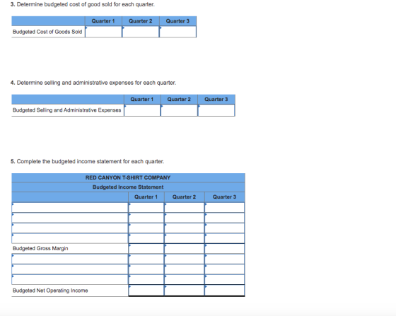 3. Determine budgeted cost of good sold for each quarter. Quarter 1 Quarter 2 Quarter 3 Budgeted Cost of Goods Sold 4. Determ