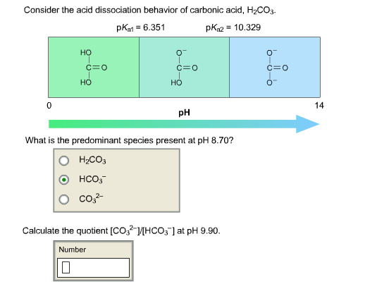 Consider the acid dissociation behavior of carboni